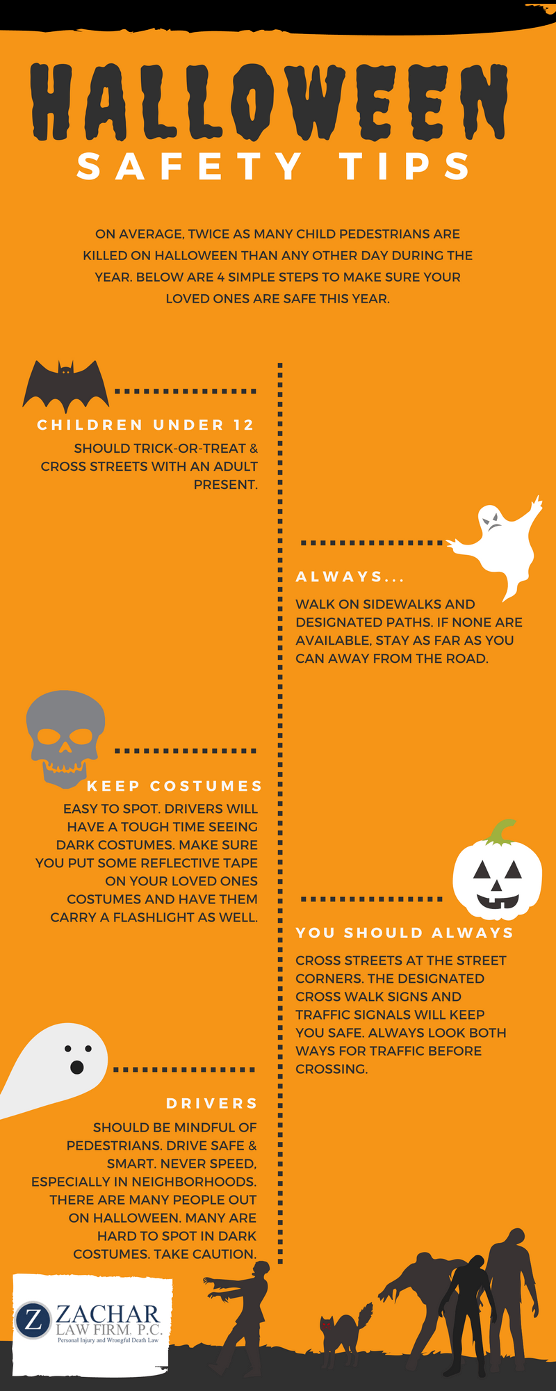 Halloween Safety Tips Every Parent Should Know Infographic