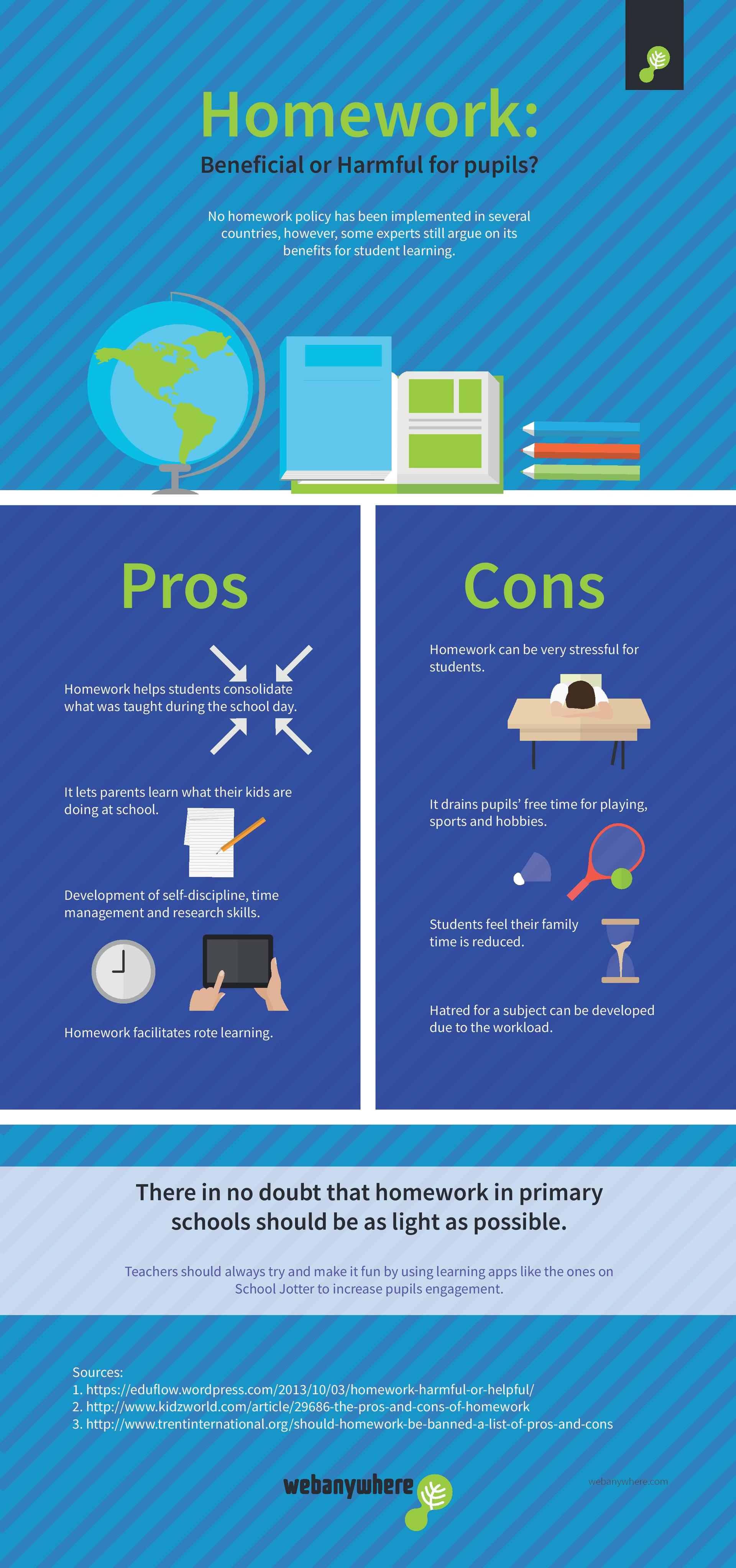 is homework necessary pros and cons