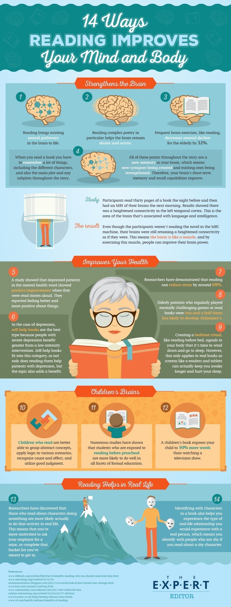 How Reading Improves Your Mind And Body Infographic