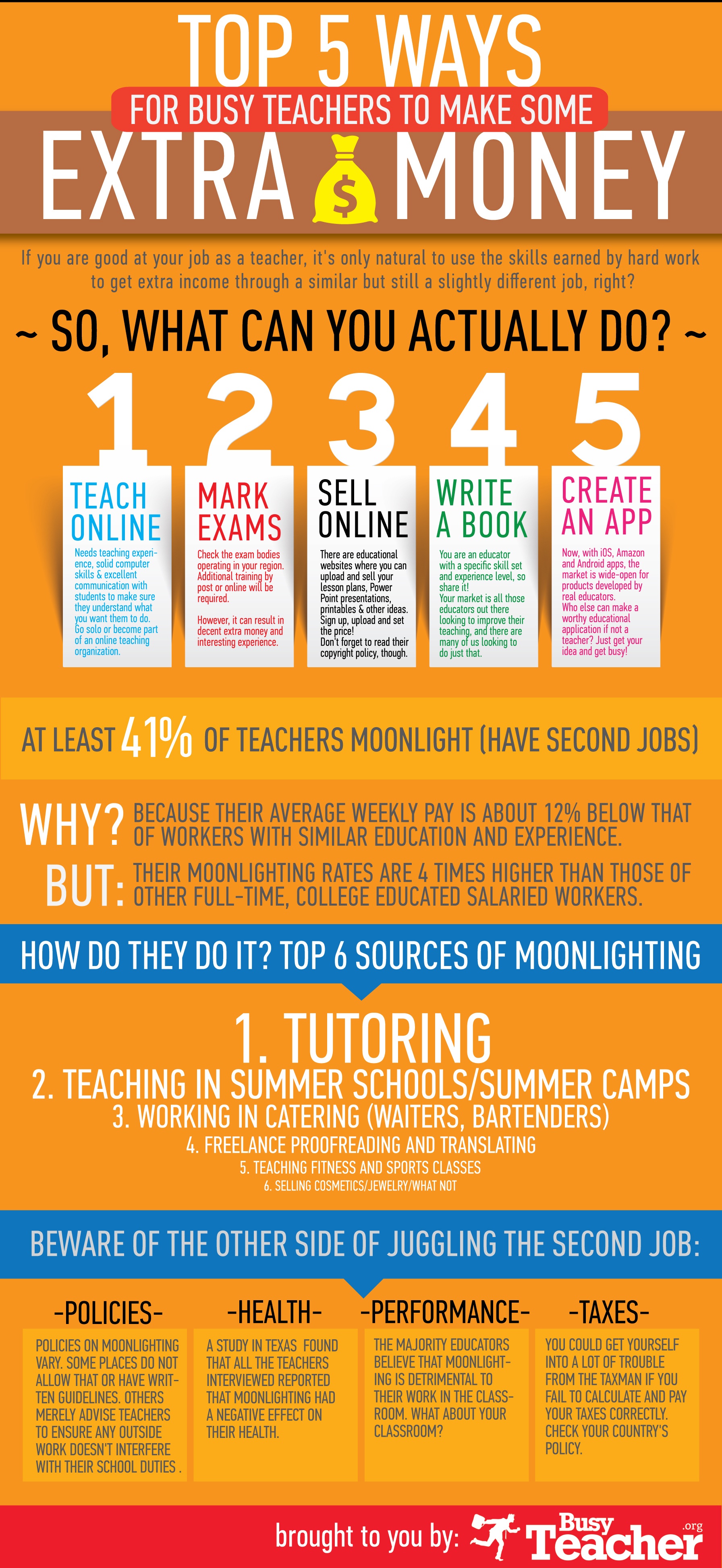 How Teachers Can Earn Extra Money Infographic E Learning Infographics How Teachers Can Earn Extra Money Infographic E Learning Infographics