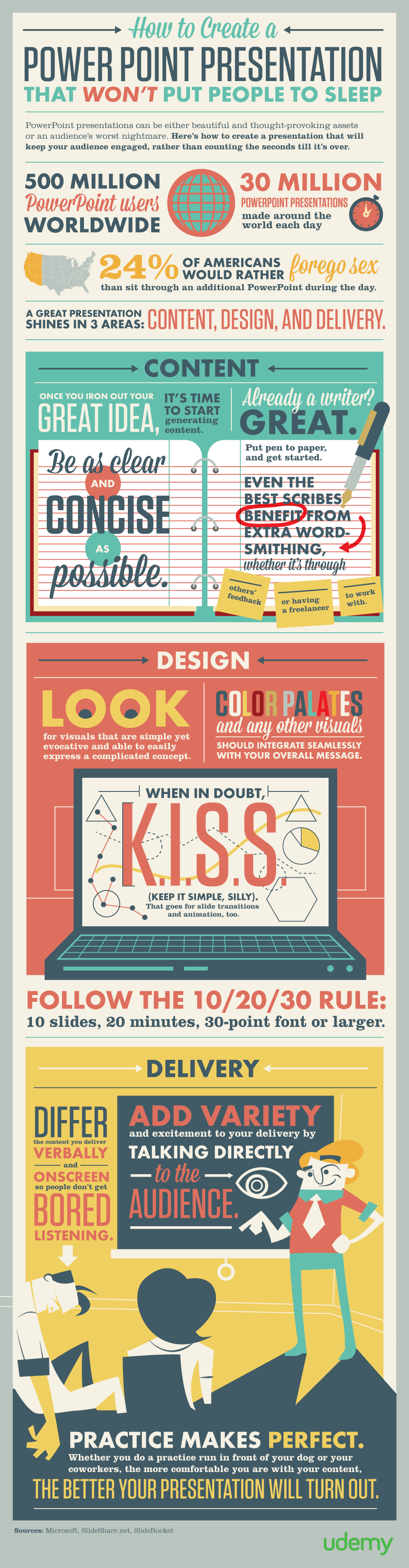 How To Create Infographic In Powerpoint 5822