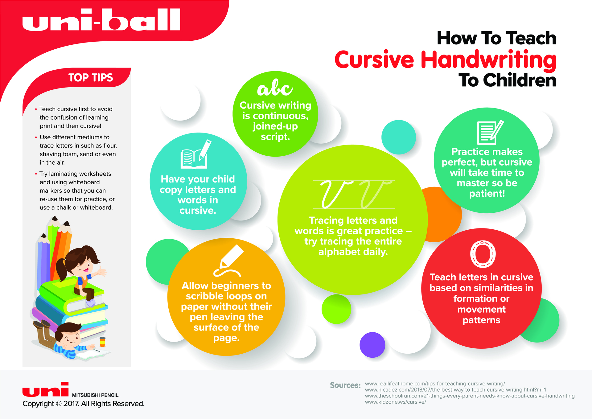 How To Teach Cursive Handwriting To Children Infographic E Learning Infographics