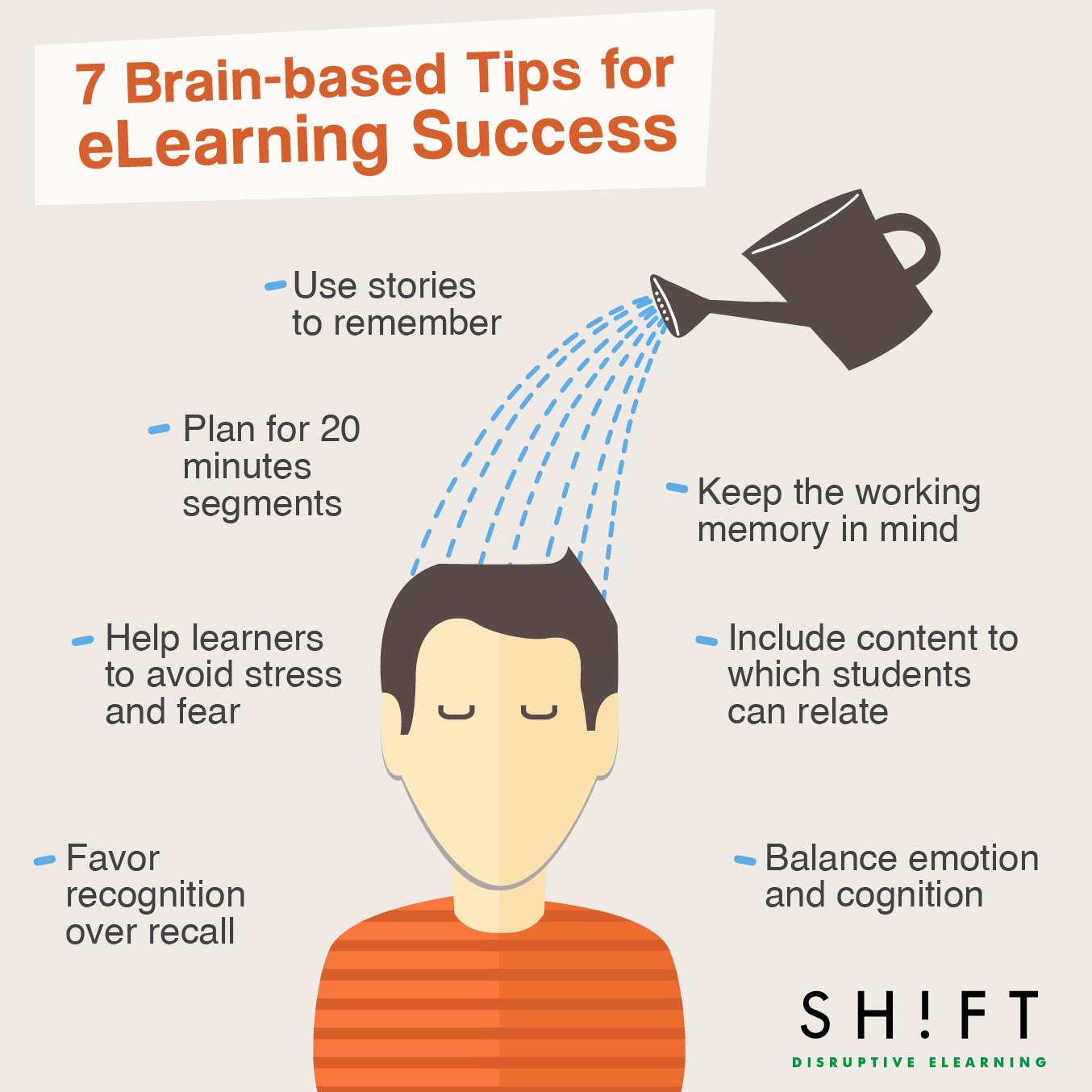 how-to-use-brain-research-for-effective-elearning-development