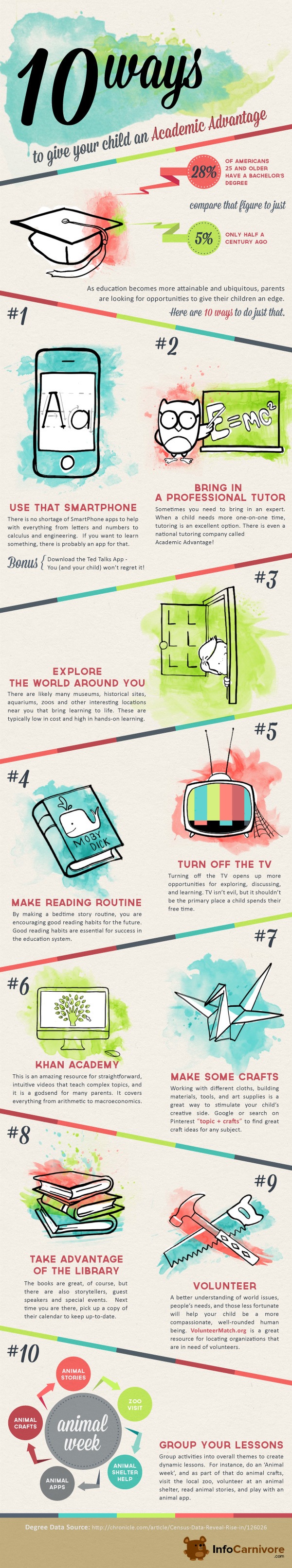 How-to-Give-Your-Child-An-Academic-Advantage