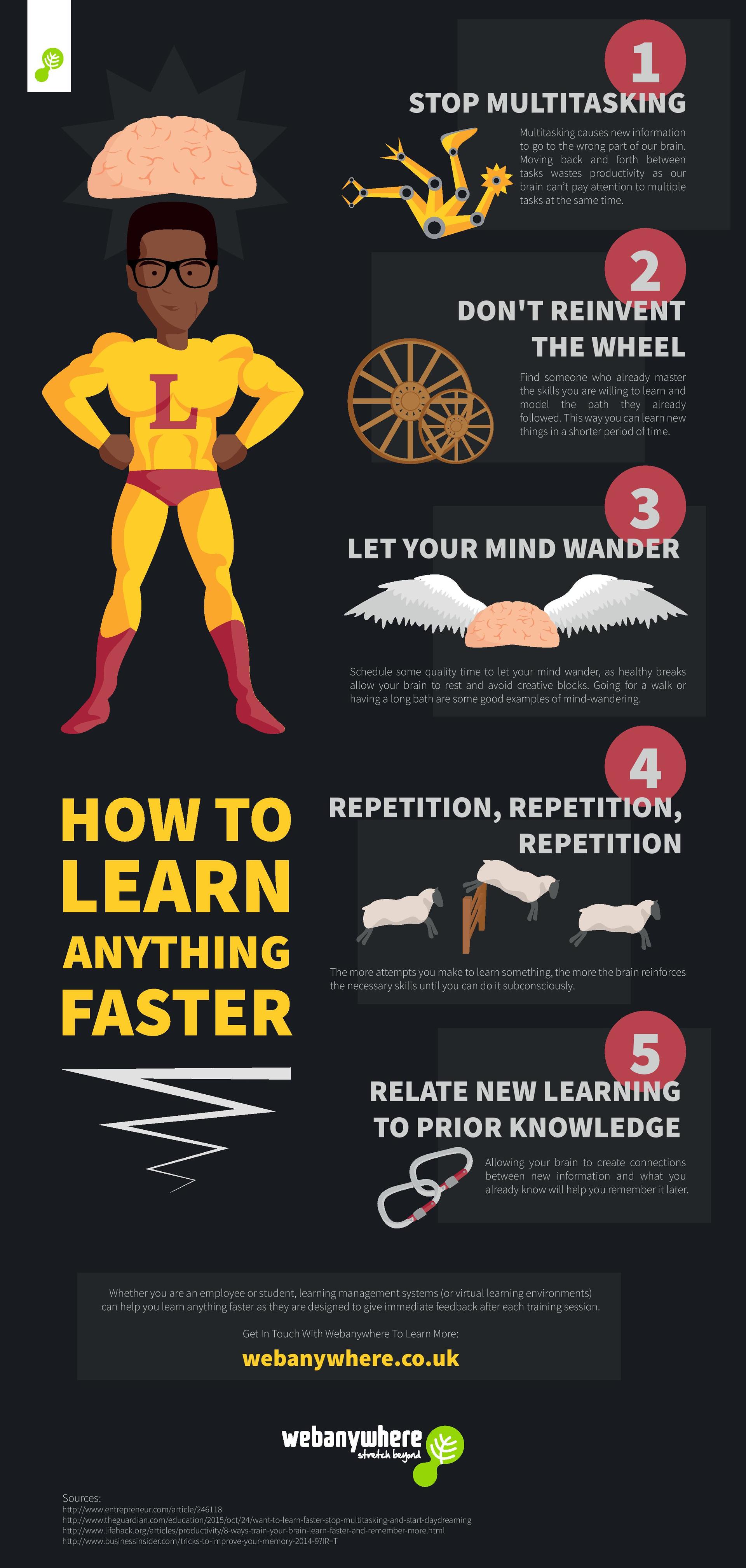 How to Learn Anything Faster Infographic - e-Learning ...