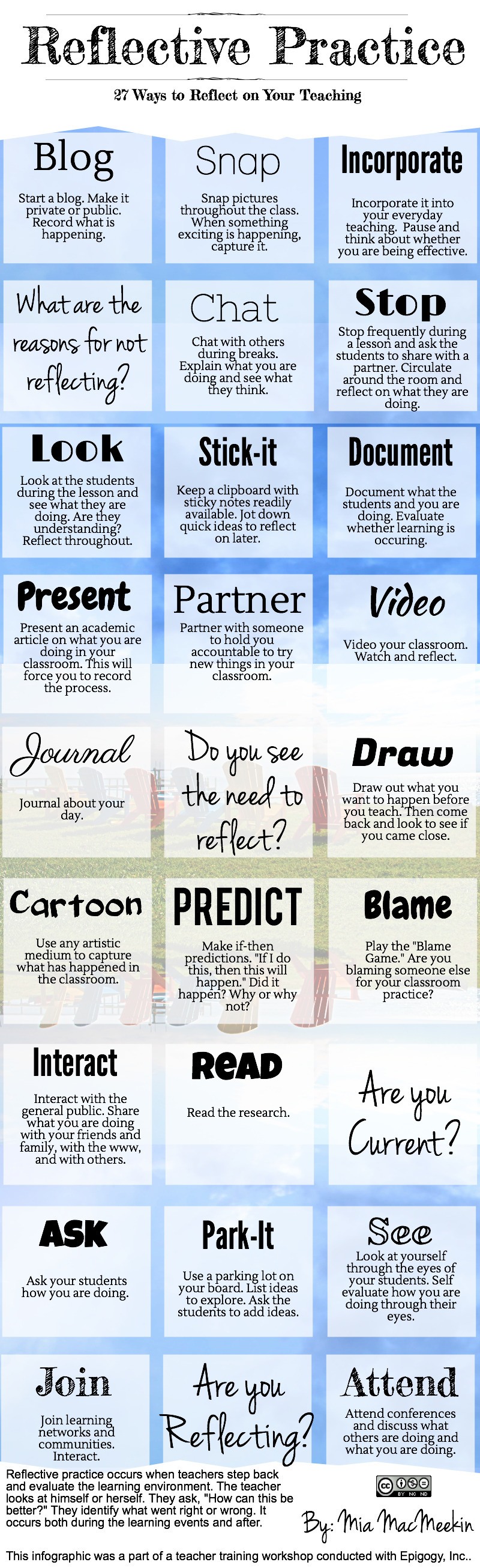 how-to-reflect-on-your-teaching-infographic-e-learning-infographics