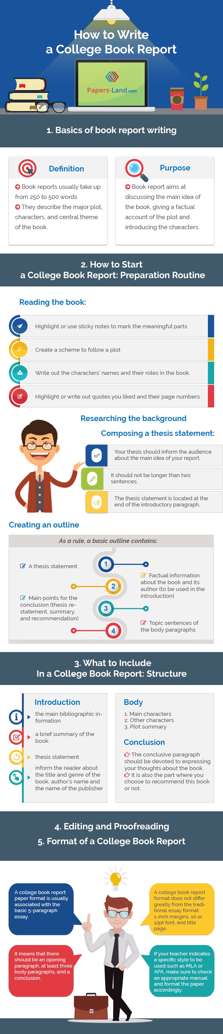 How to Write a College Book Report Infographic - e-Learning Infographics