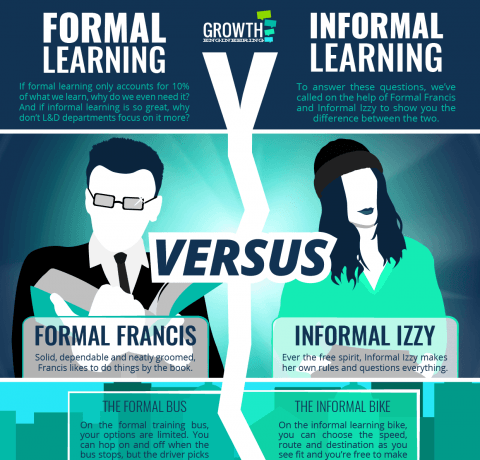 formal education and non formal education