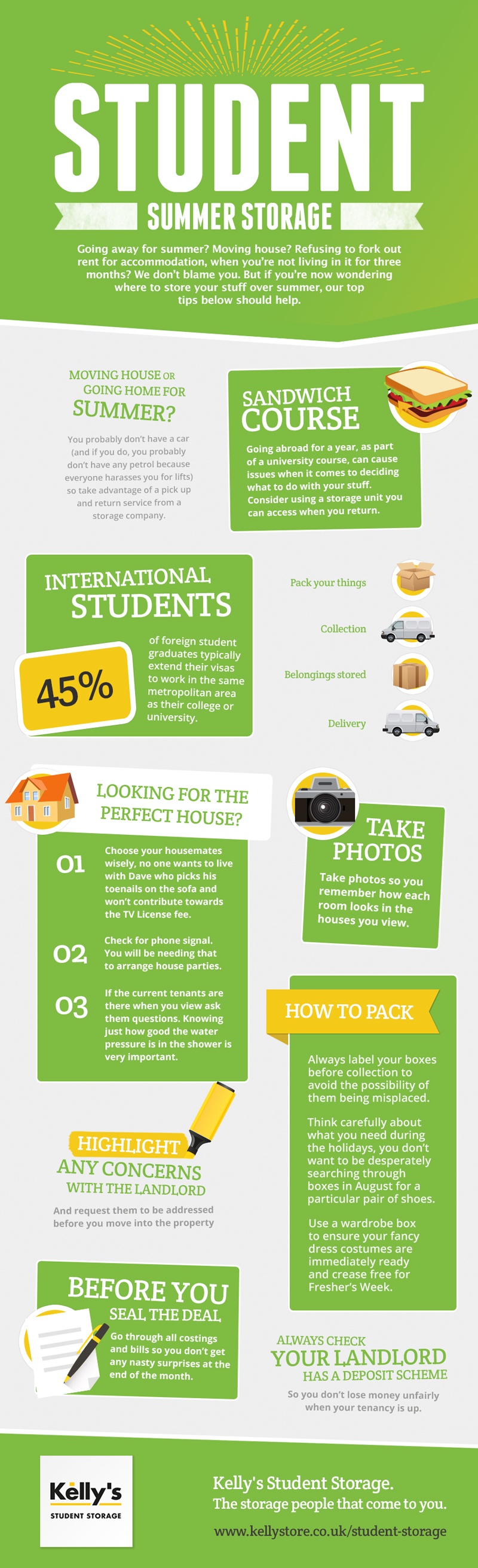 Student Summer Storage Tips Infographic eLearning Infographics