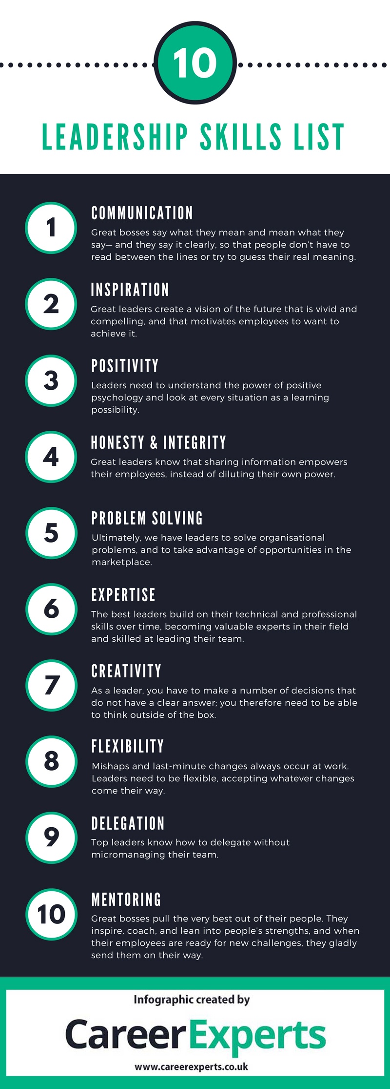 10-crucial-leadership-skills-infographic-e-learning-infographics