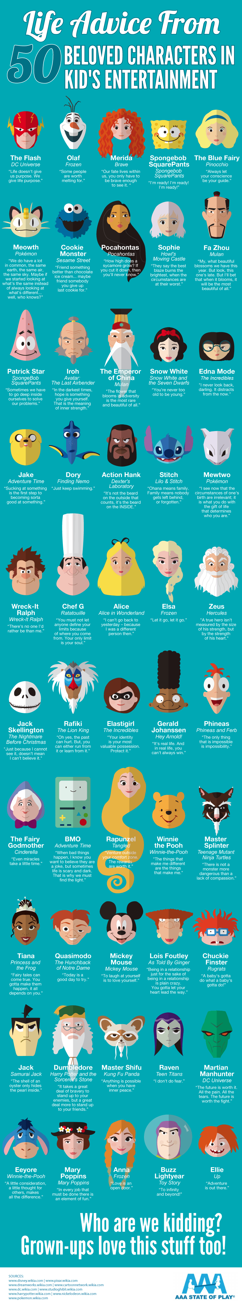 all cartoon characters names