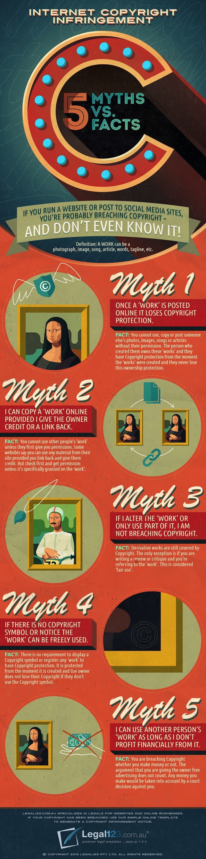 Myth Infographic