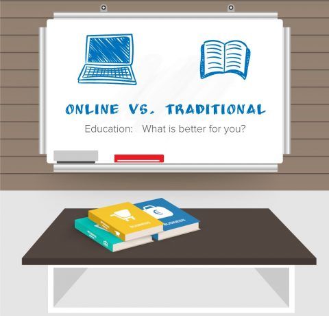 Online Vs Traditional Education Infographic E Learning Infographics