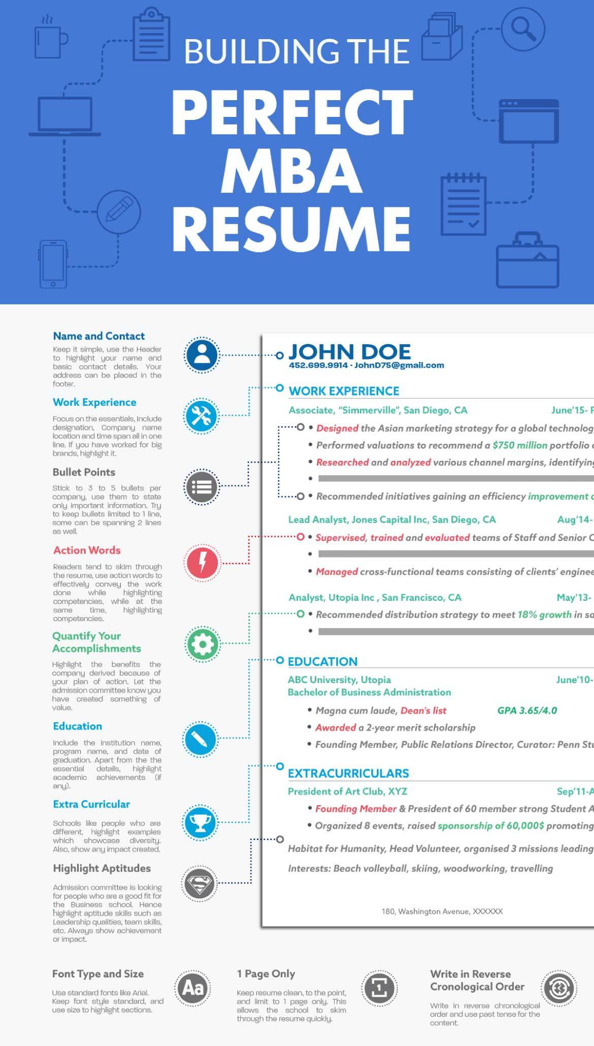 Building A Successful Resume at netkhalilblog Blog