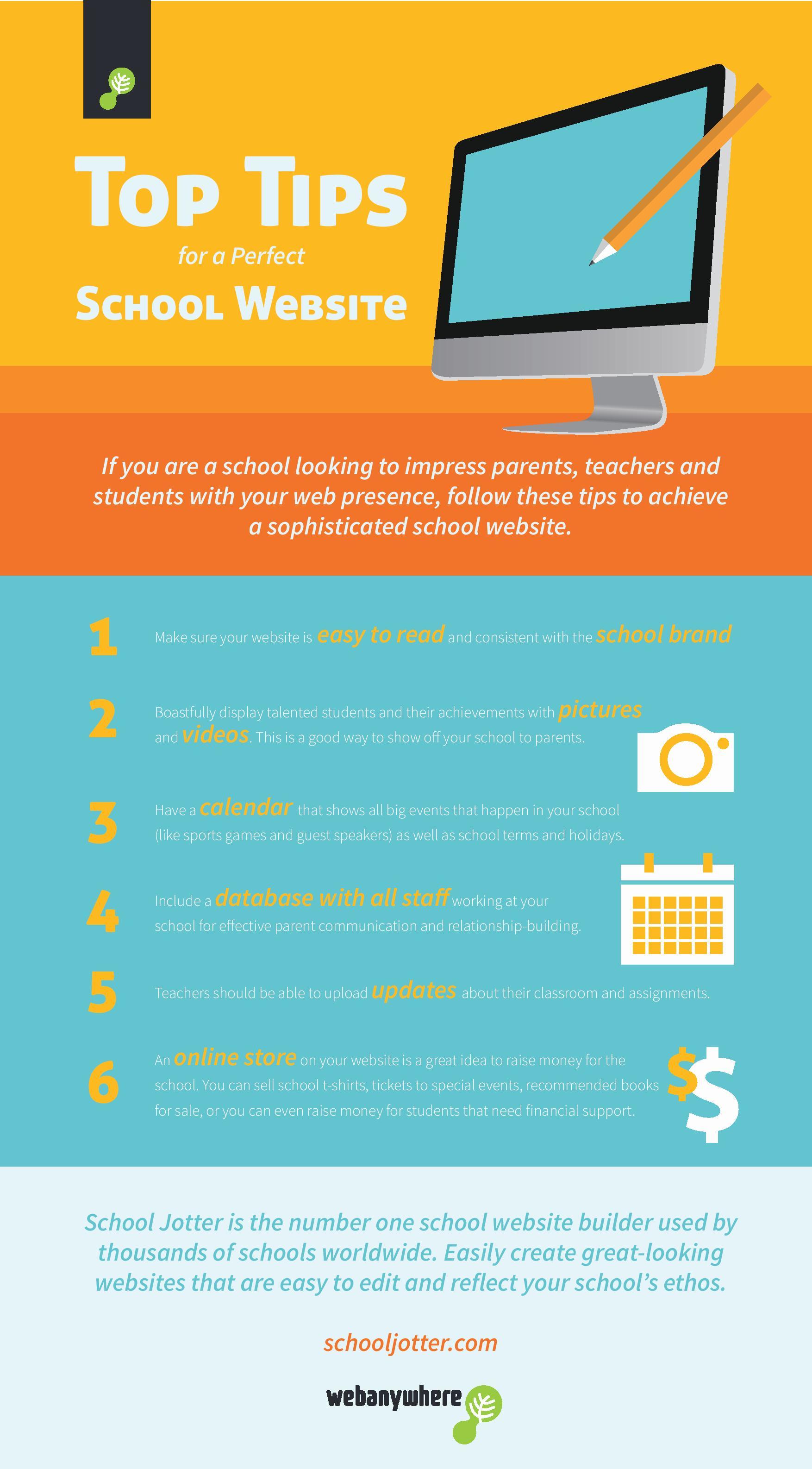 Top Tips for a Perfect School Website Infographic e