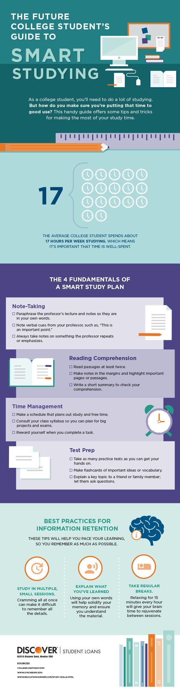 Smart Studying Guide for College Infographic