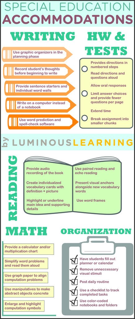 special-education-accommodations-infographic-e-learning-infographics