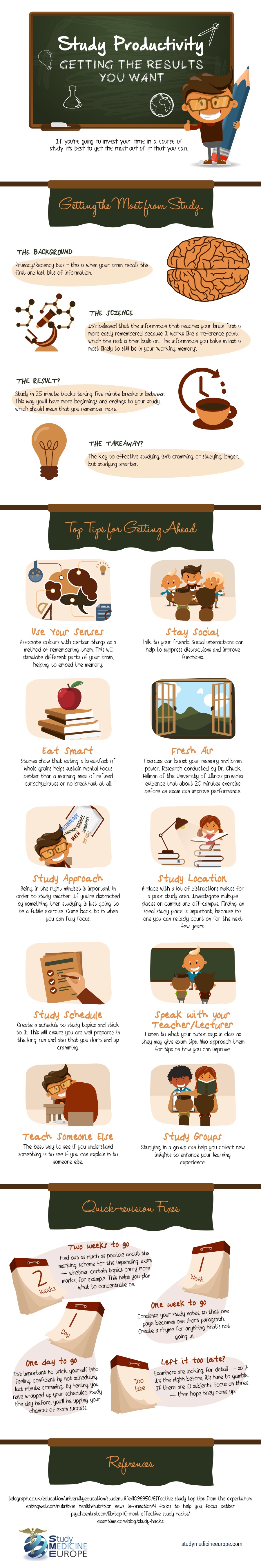 Study Smart Infographic