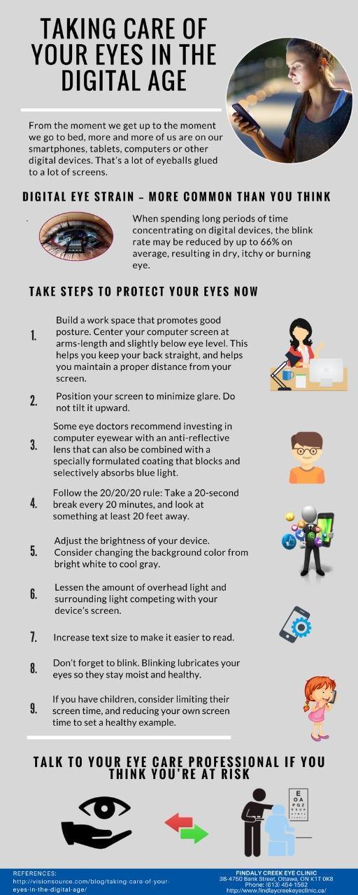 How to Test your Eyes using the Computer - Digital Inspiration