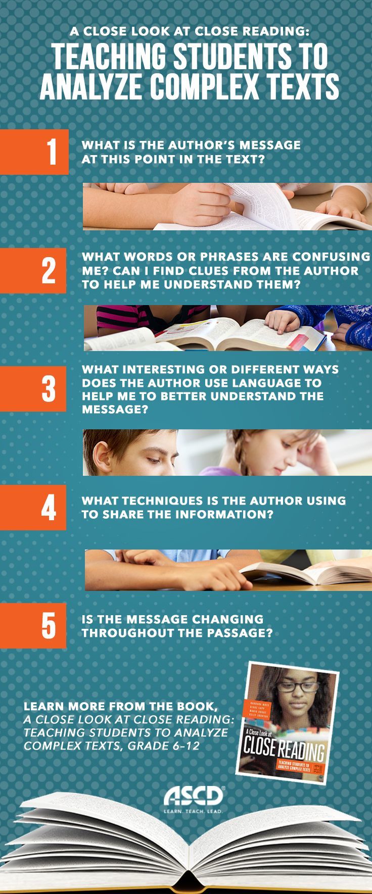 Teaching Students To Analyze Complex Texts Infographic