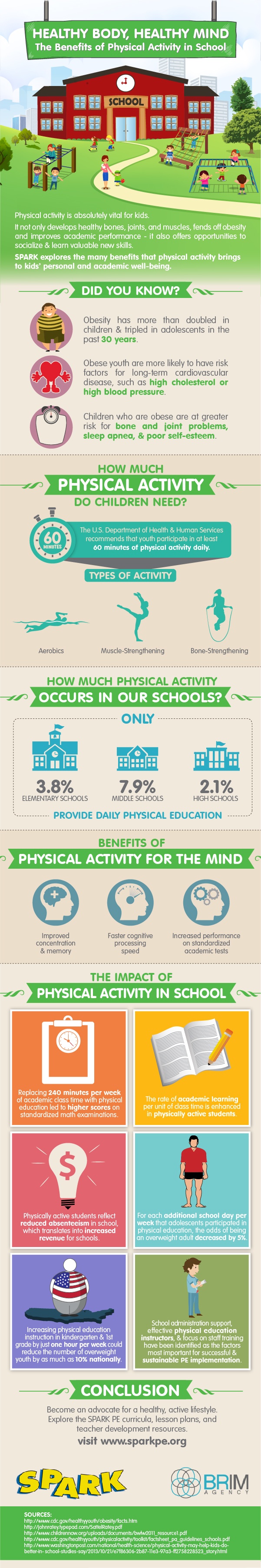 social benefits of physical activity for children
