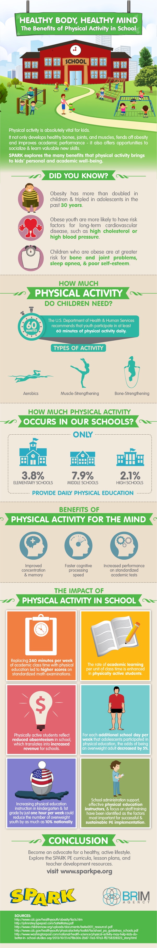 How much physical activity do children need?