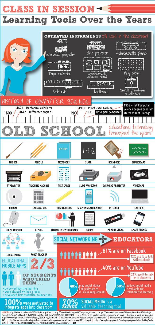 infographic tool education