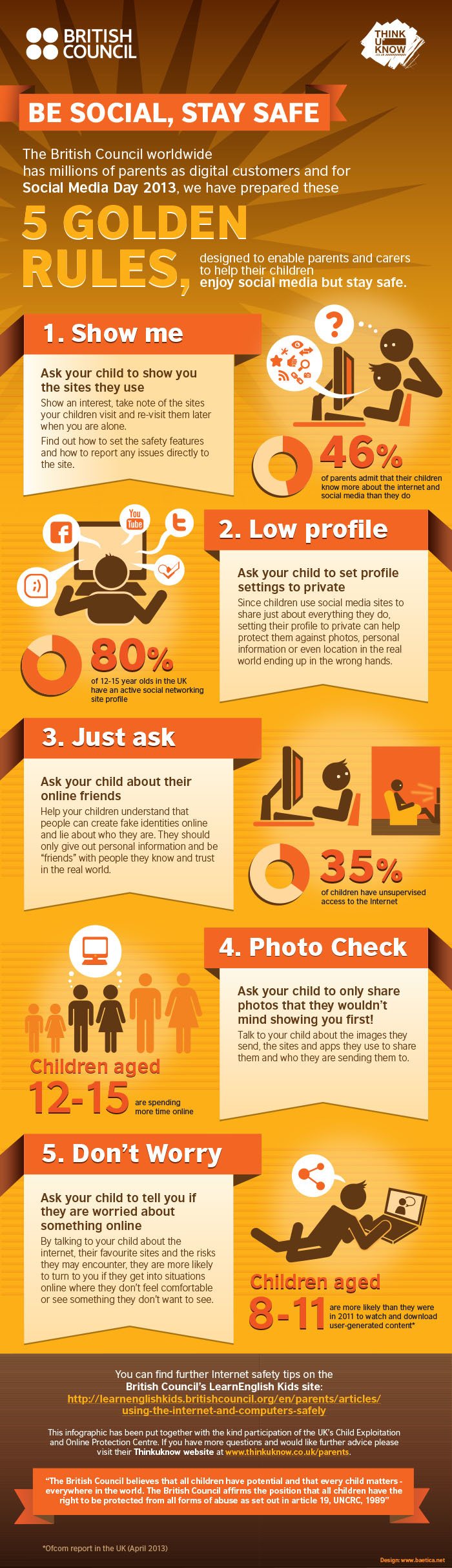 Online Safety Rules Info Graphic For Kids | Online Safety, Met Online