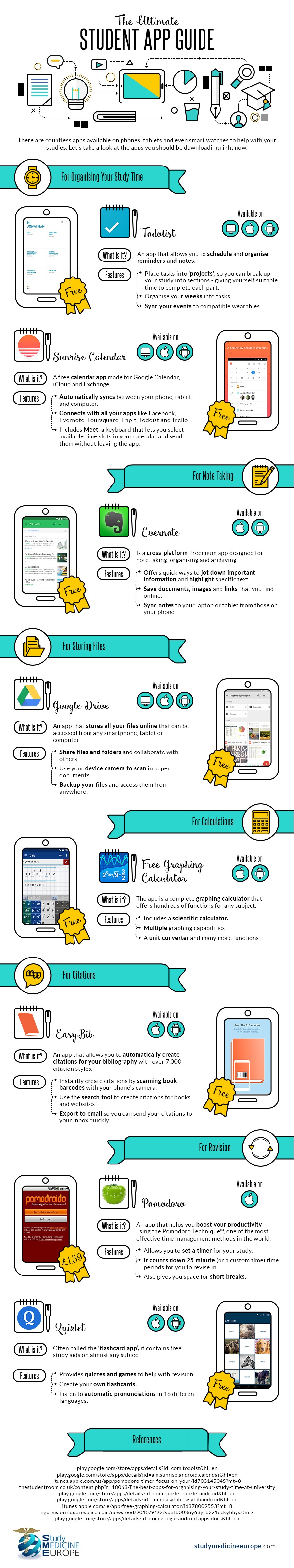 infographic for app