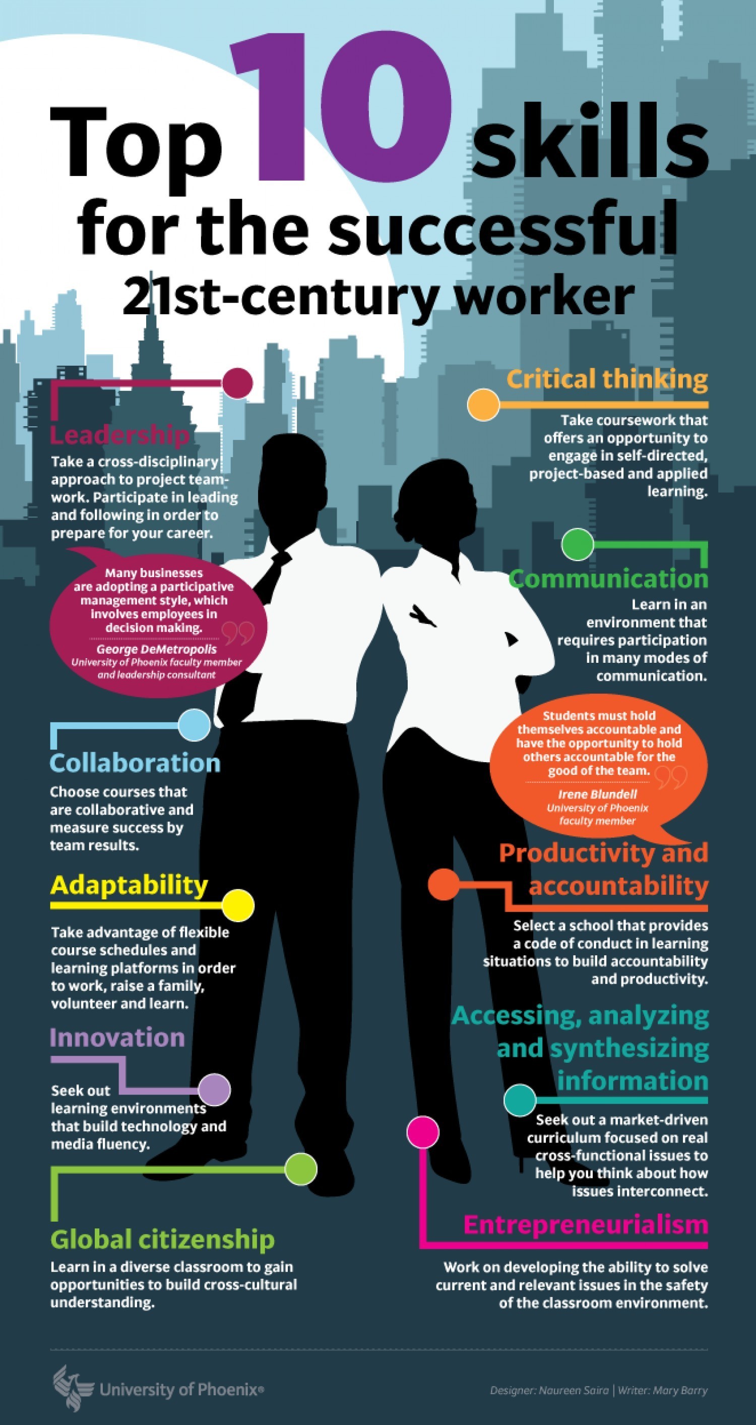 Top 10 Skills To Succeed In The Workplace Infographic - e-Learning