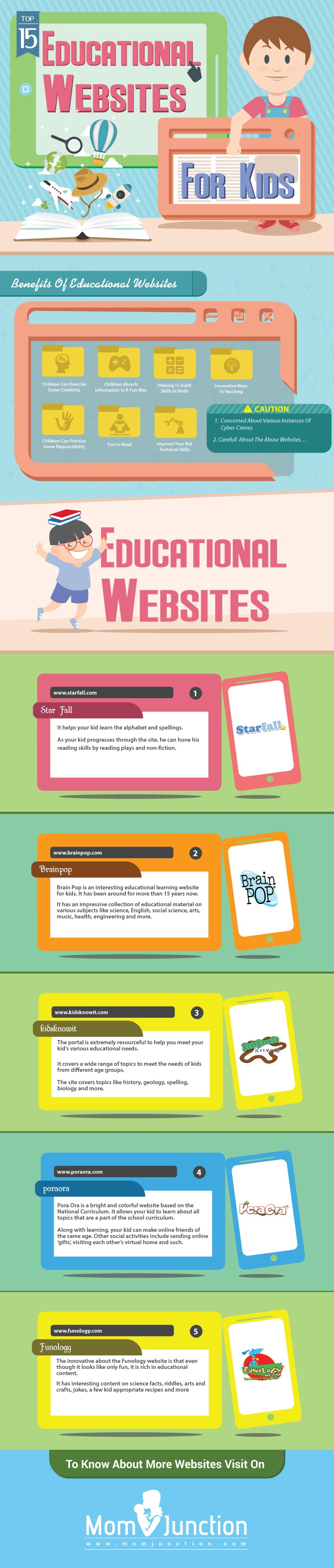 15 Free Learning Websites for Kids - Tips from a Typical Mom