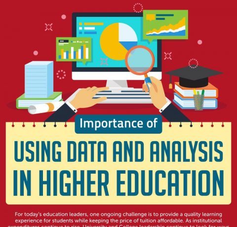Higher Education Data Analysis  Higher Education Policy Analysis