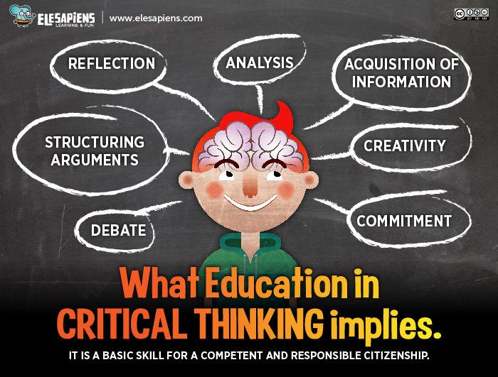 research anthology on developing critical thinking skills in students