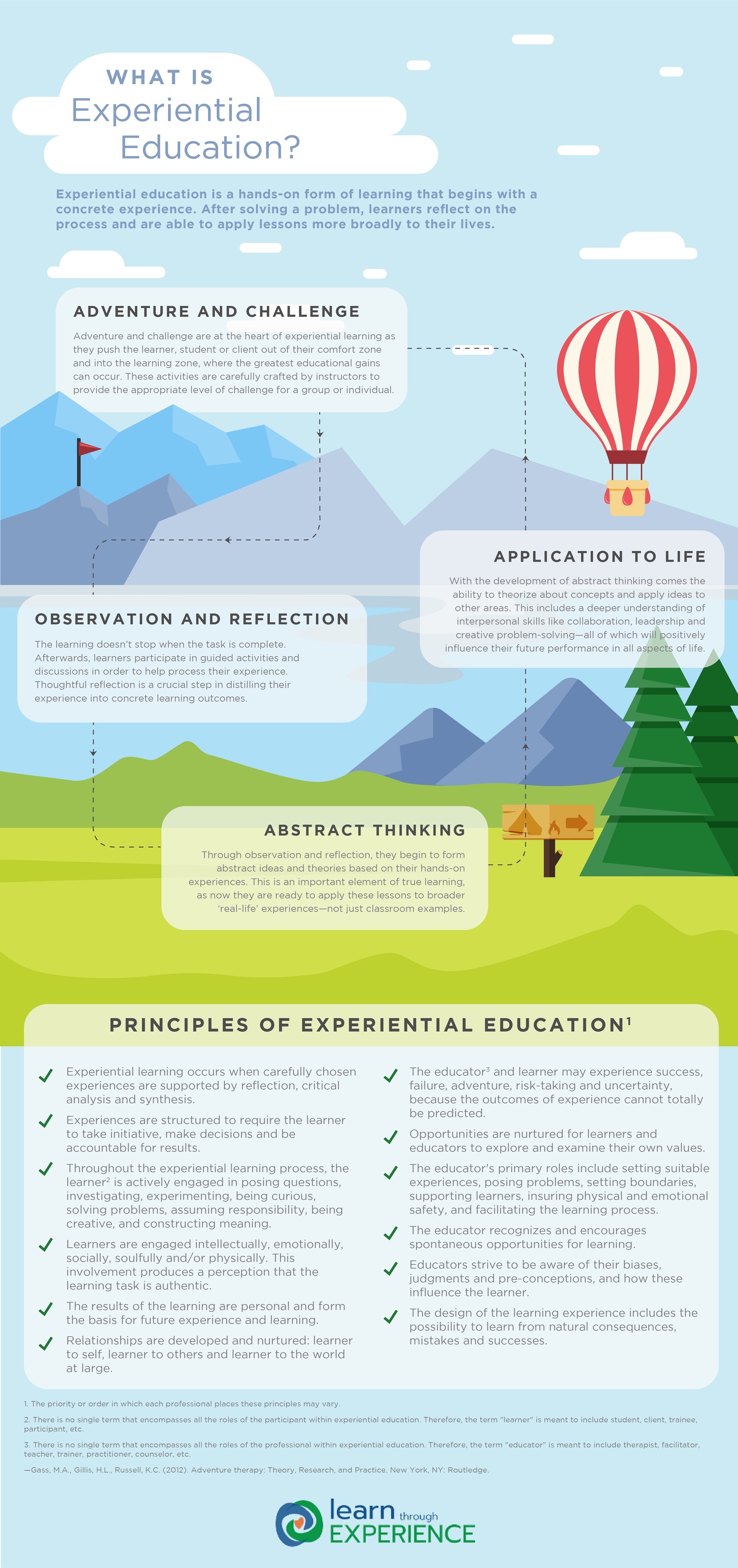 what-is-experiential-education-infographic-e-learning-infographics