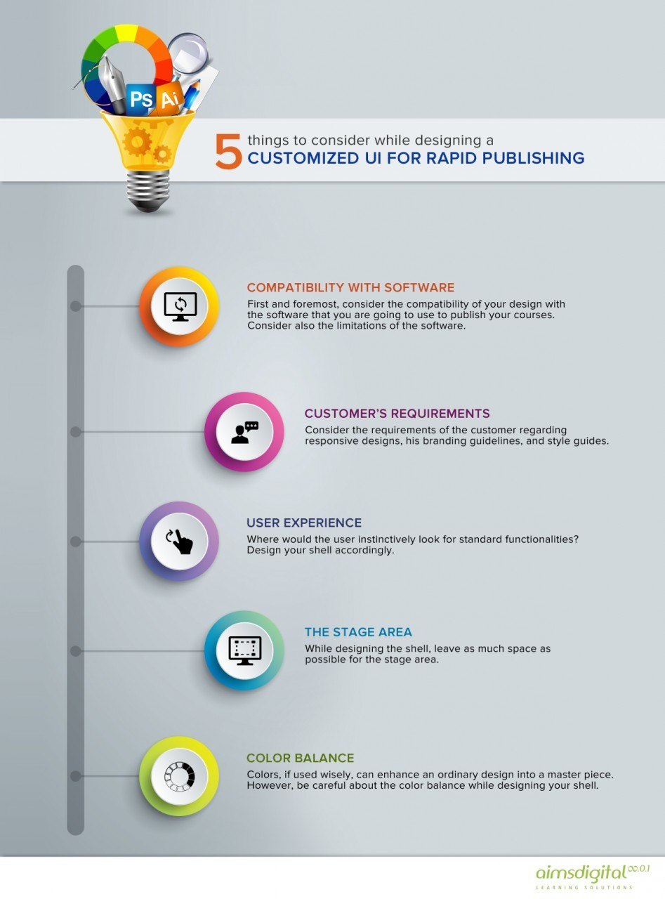 infographics in publisher