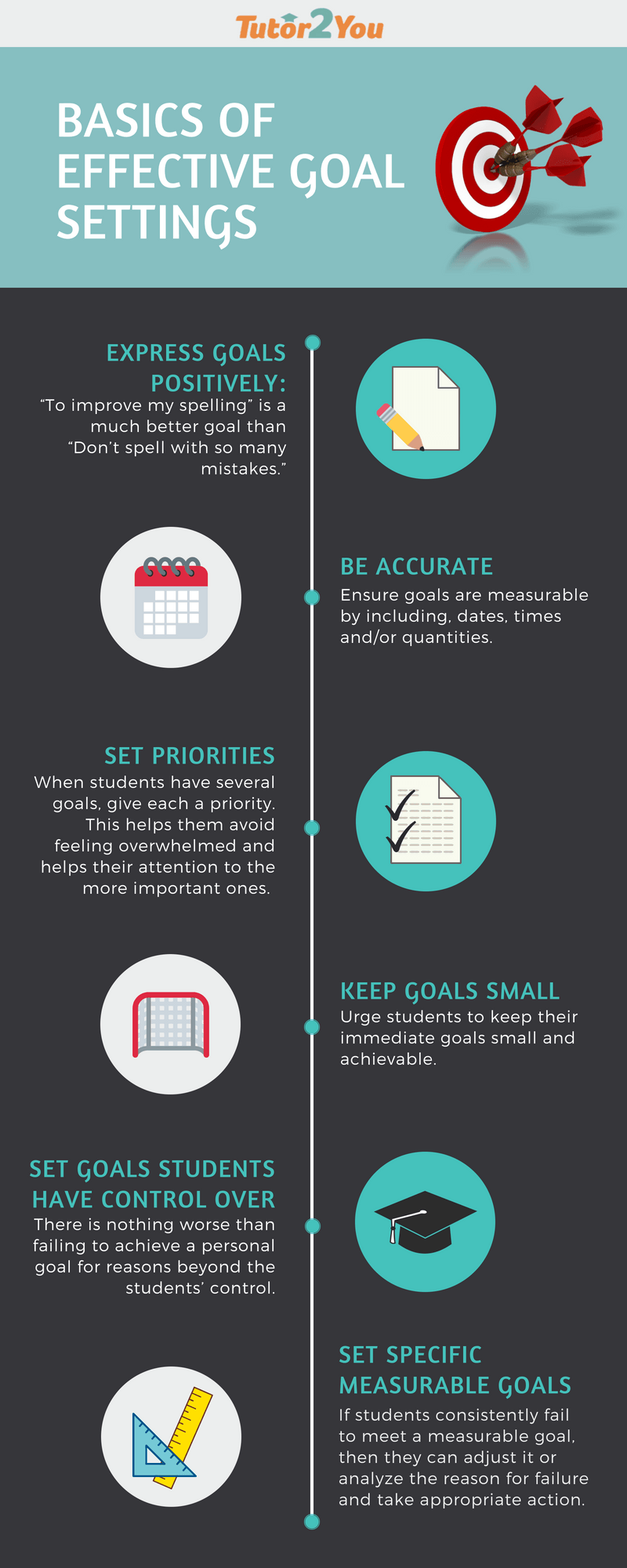 6 Basics Of Effective Goal Settings Infographic E Learning Infographics 1608