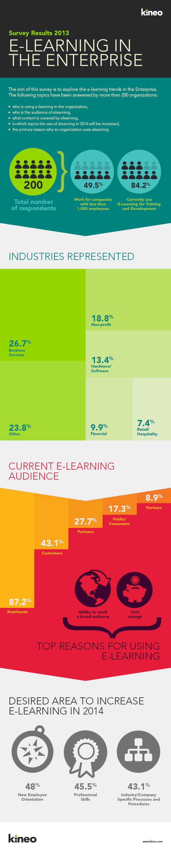 elearning_enterprise