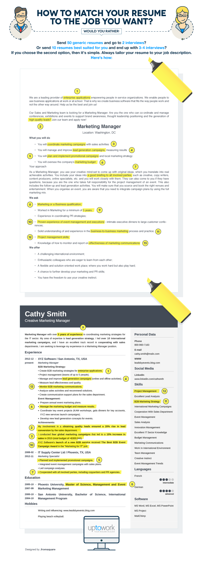 How to Tailor a Resume to a Job Description Infographic ...