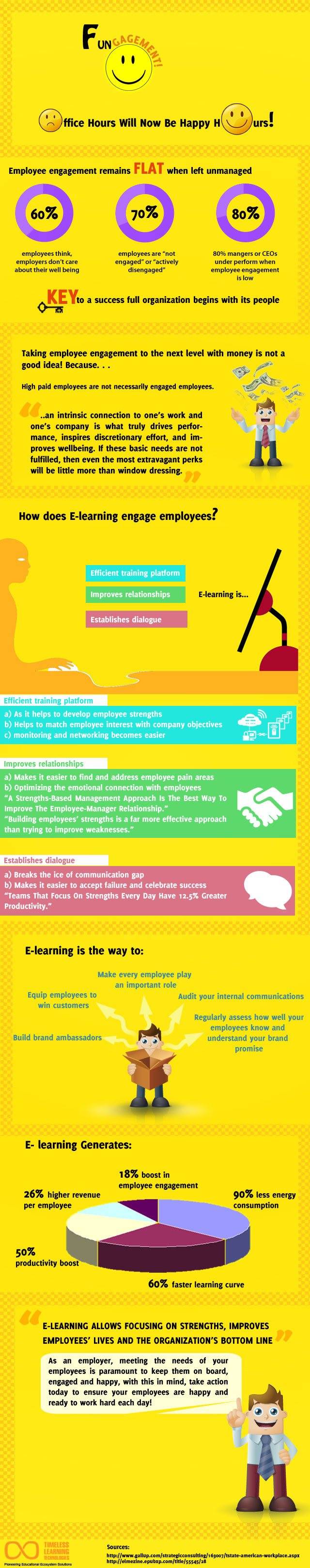 how-do-you-make-training-fun-and-engaging-infographic-e-learning