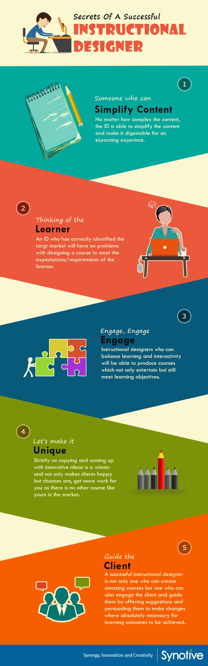 secrets-of-a-successful-instructional-designer-infographic-e-learning