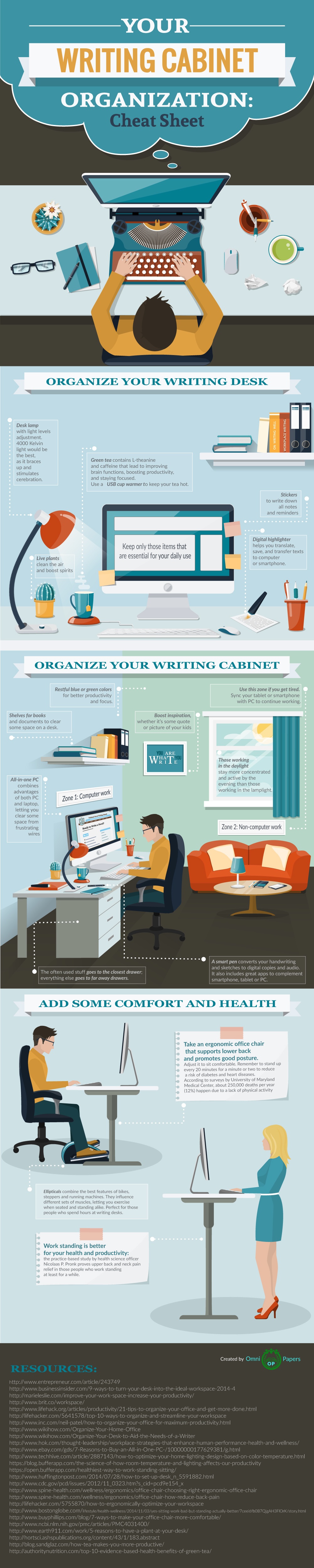 https://elearninginfographics.com/wp-content/uploads/your-writing-cabinet-organization.jpg